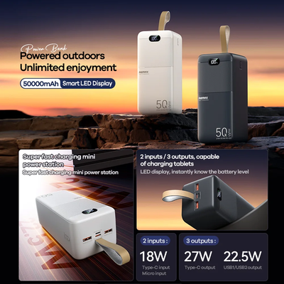 REMAX RPP-117 27.5W 50000mAh PD+QC Fast Charging