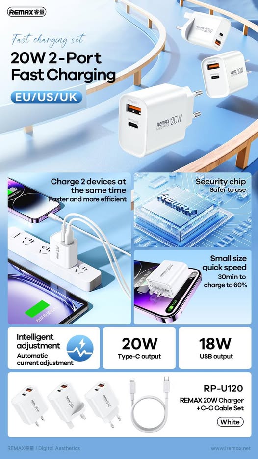 Remax RP-U120 Kiddy Series 20W C+C Charger
