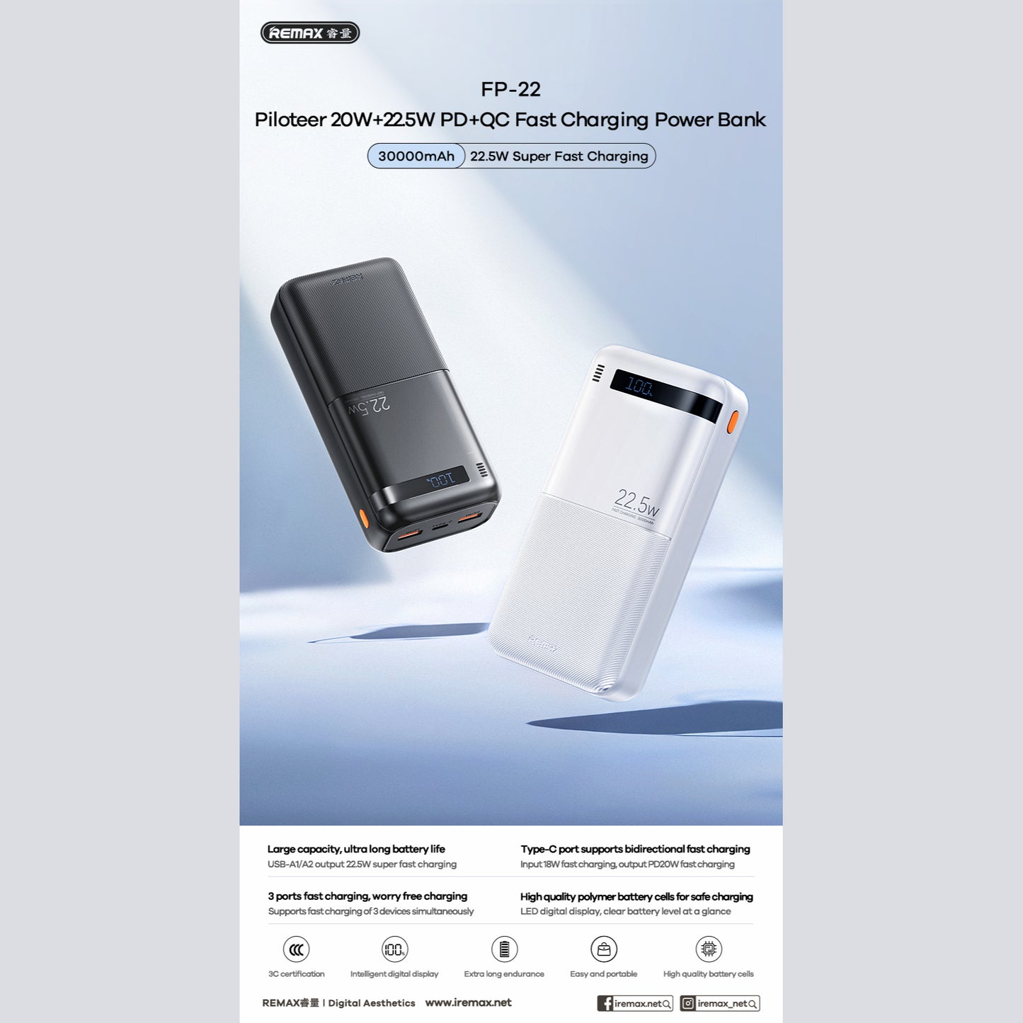 REMAX POWER BANK 30,000mAh Fast Charging FP-22