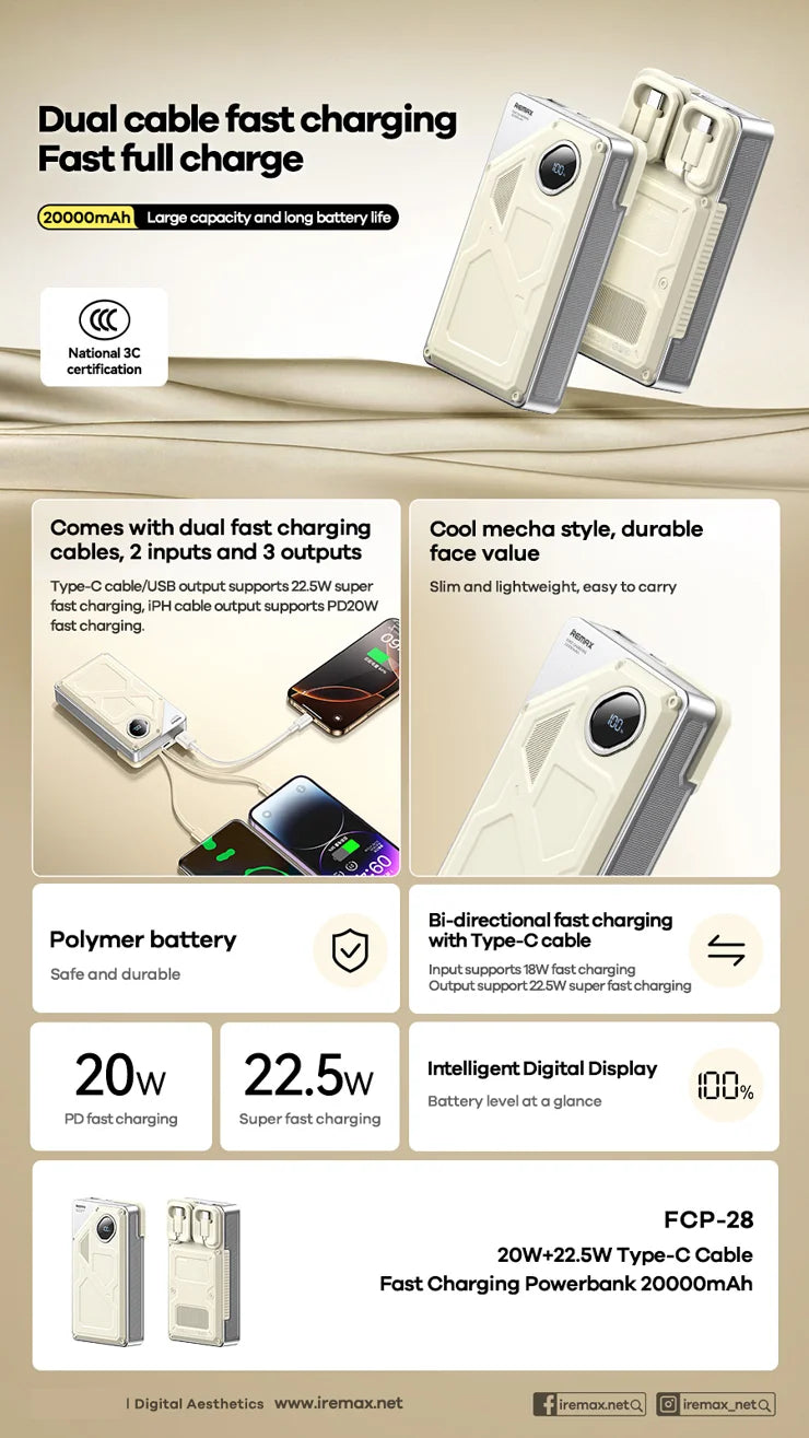 REMAX POWER BANK FCP-28 22.W 20000mAh