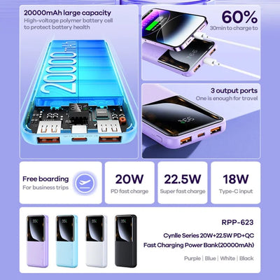 REMAX RPP-623 20W+22.5W 20000mAh Fast Charging