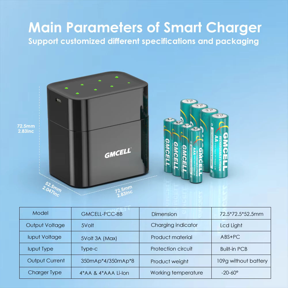 GMCELL Portable Li-ion Charger Set