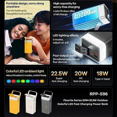 REMAX RPP-596 20W+22.5W 40000mAh