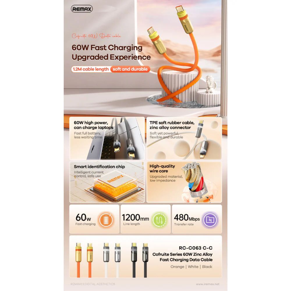 REMAX 60W Data Cable RC-C063 C-C