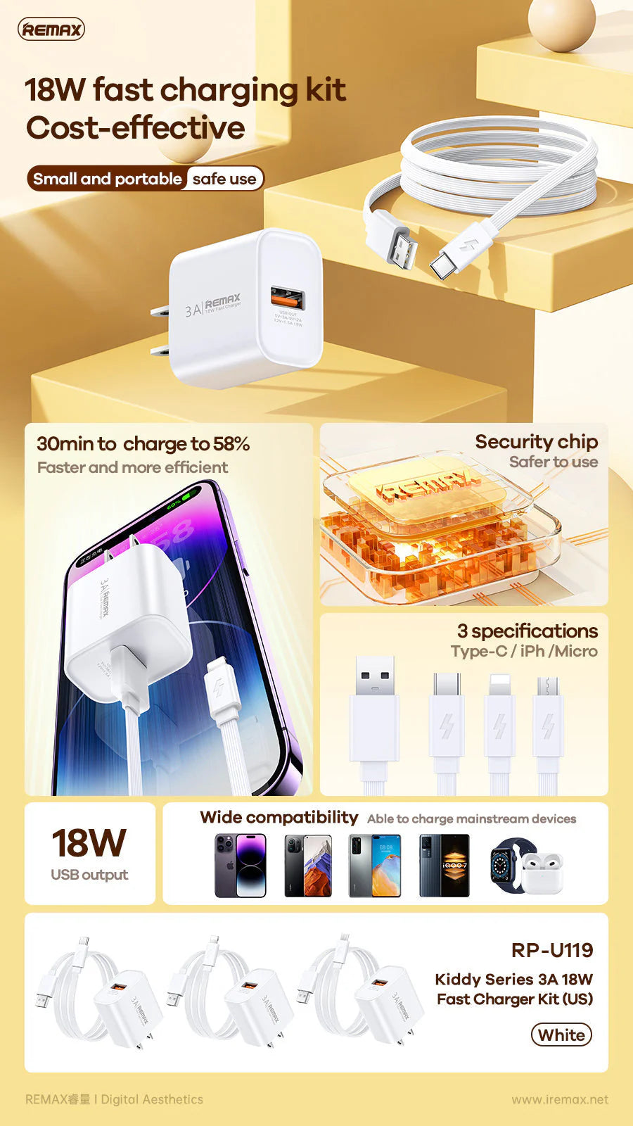 REMAX A-L Compact 18W Wall Charger Set RP-U119