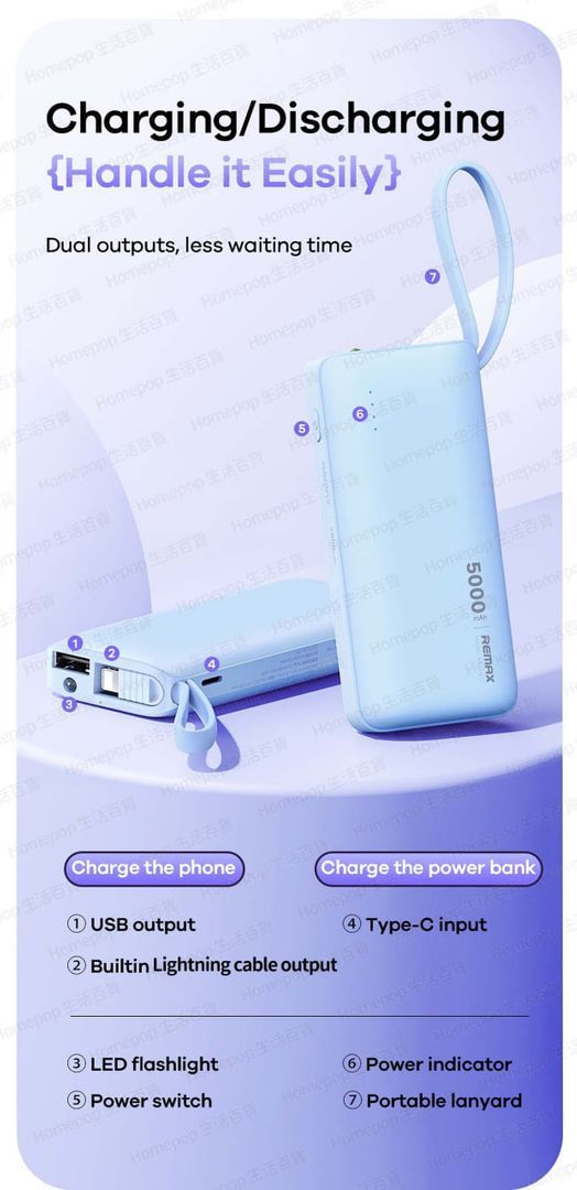 REMAX POWER BANK RPP-676 R5000mAh