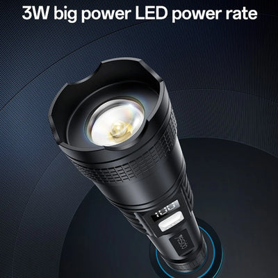 YESIDO TC11 Handheld Led Searchlight