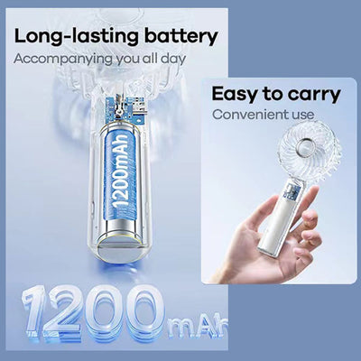 REMAX Transparent Handheld Fan RS-SF01