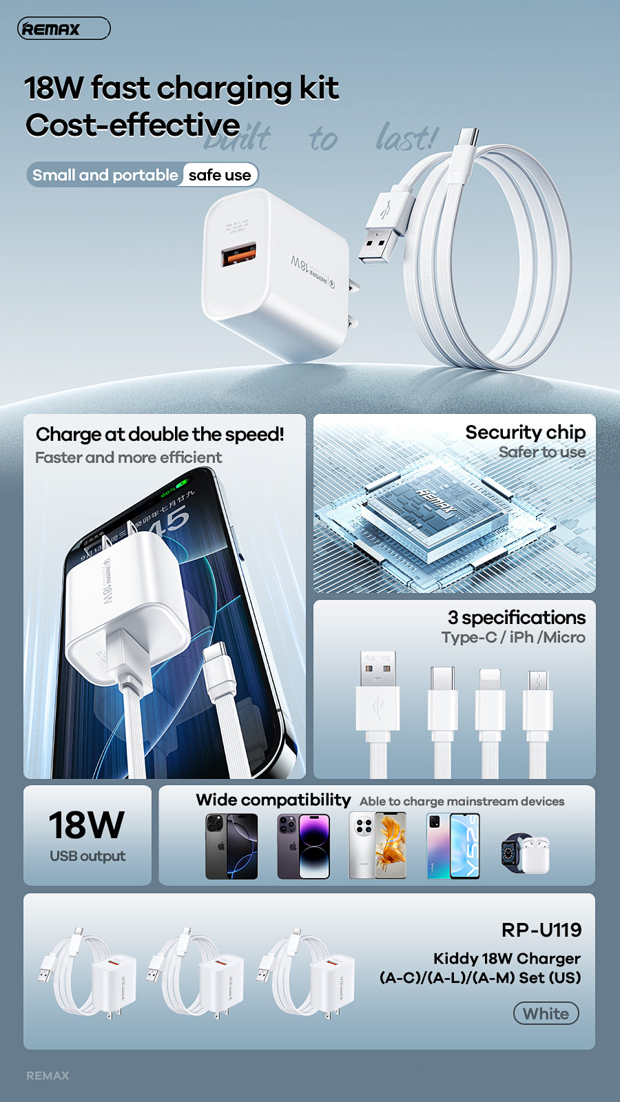 REMAX A-C Compact 18W Wall Charger Set RP-U119