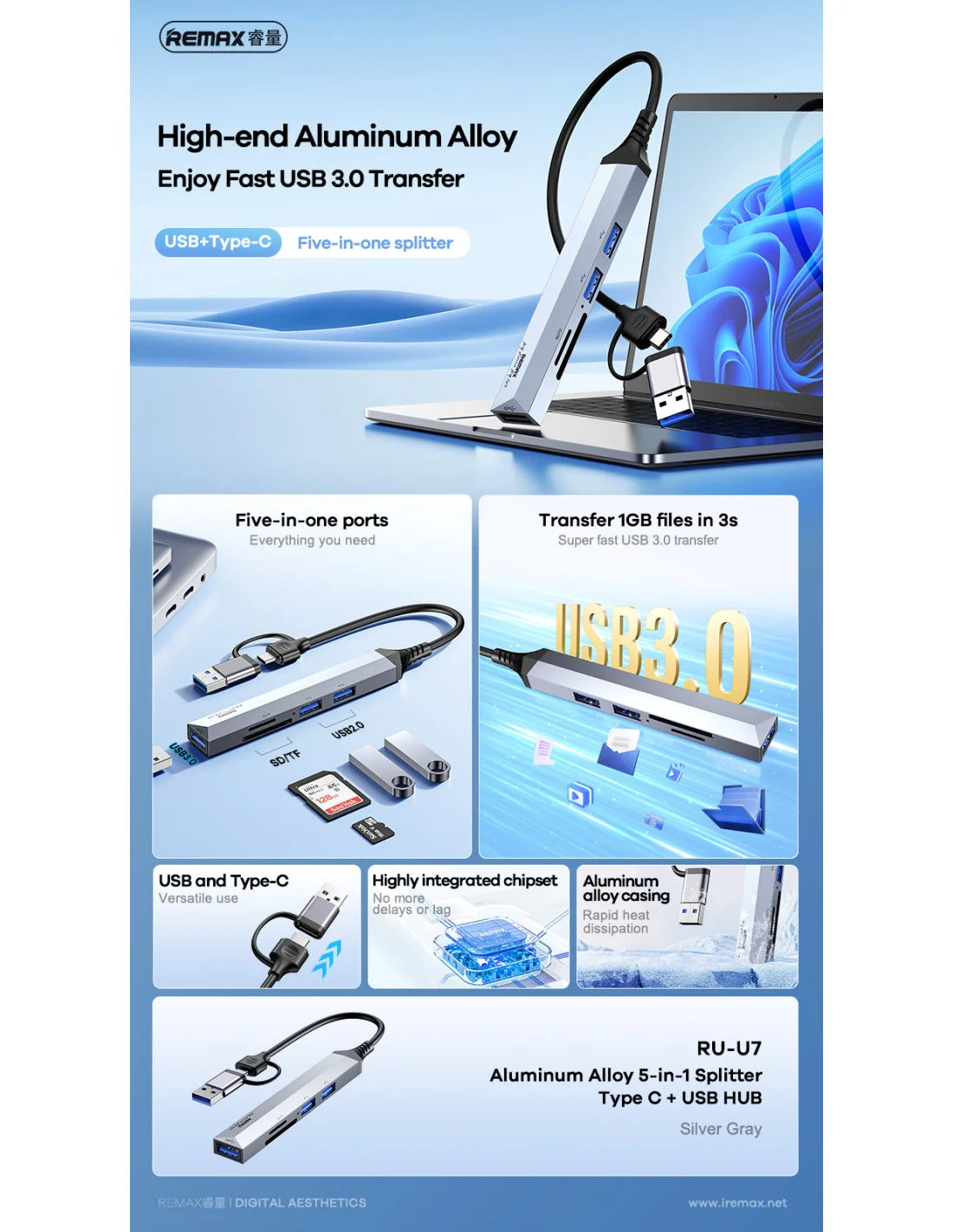 REMAX 5-in-1 Multi-Port USB & Type-C Docking Hub RU-U7