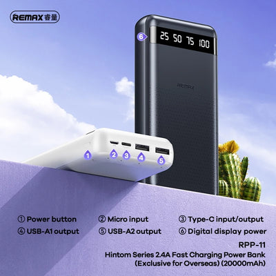 REMAX 20,000mAh Hintom 2.4A Fast Charging Power Bank RPP-11