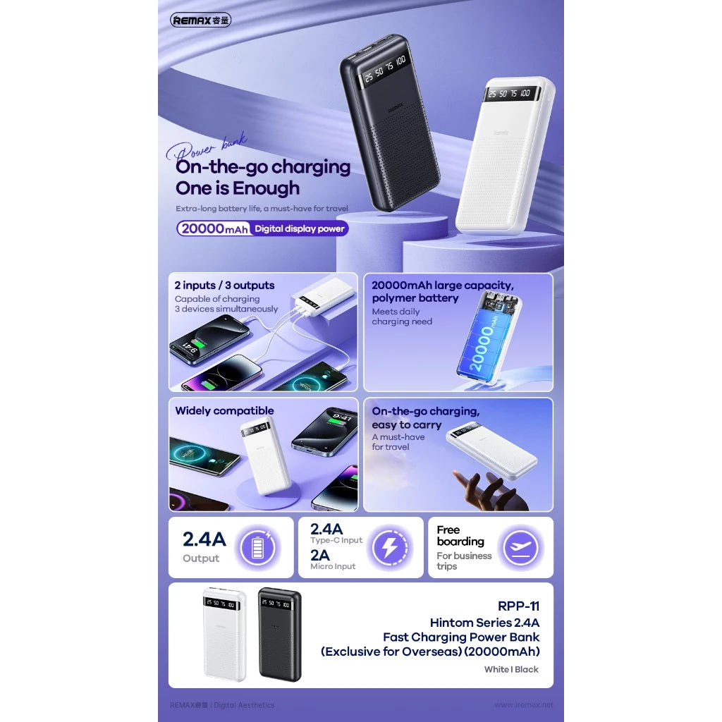 REMAX 20,000mAh Hintom 2.4A Fast Charging Power Bank RPP-11