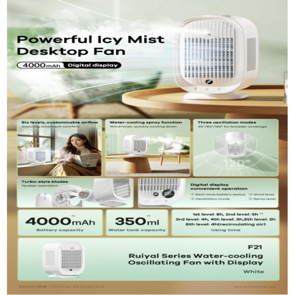 REMAX Ruiyal Serie Water-coolingOscillating Fan with display F21