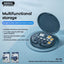 REMAX Wanbo Series 60W Cable Set RC-190