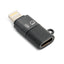 USB-C Female to Lightning Male OTG Audio Adapter
