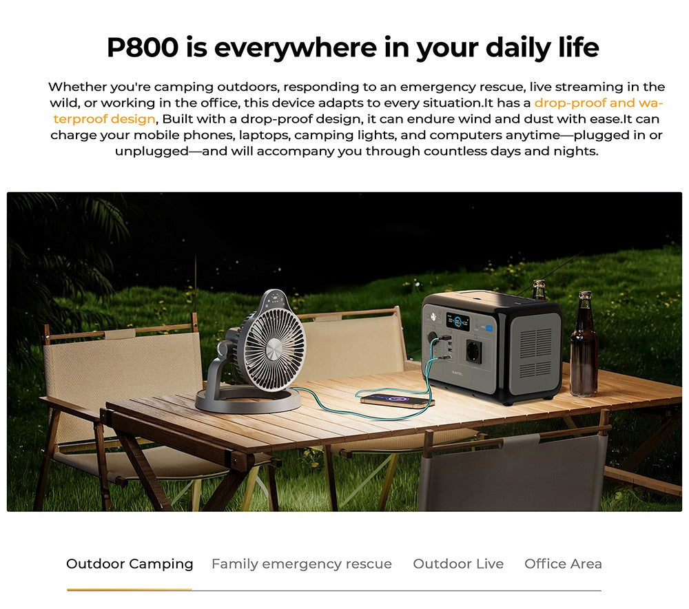 OUKITEL P800 Portable Power Station 800W