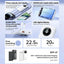 REMAX POWER BANK RPP-37 20+22.5W 10000mAh