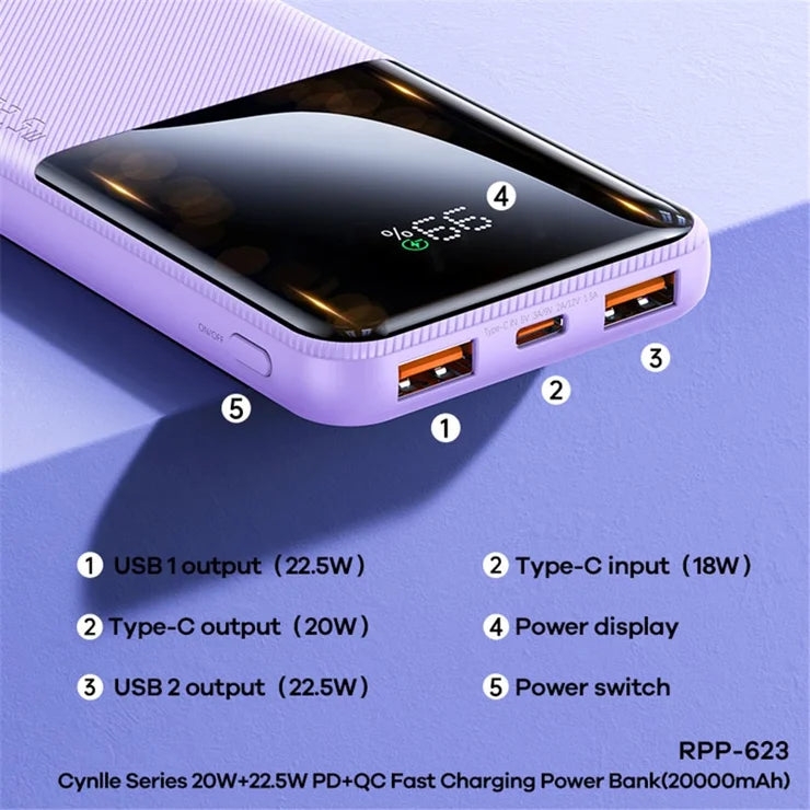 REMAX RPP-623 20W+22.5W 20000mAh Fast Charging