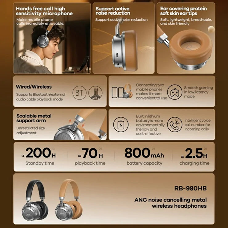 REMAX Wireless Headphones RB-980HB
