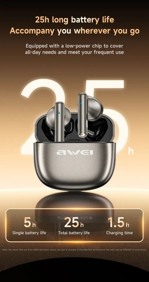 AWEI T102 Wireless Earbuds
