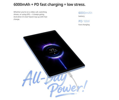 ALLDOCUBE iPlay 70