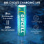 GMCELL AA 3600mWH (2-Pack)
