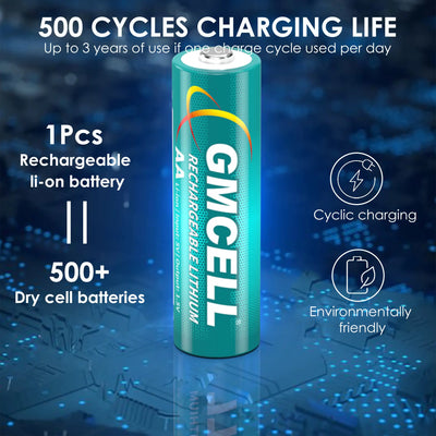 GMCELL AA 3600mWH (2-Pack)