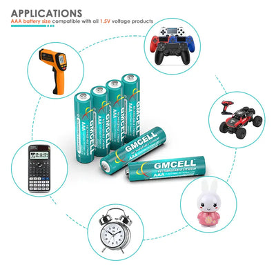 GMCELL 1300mWH Rechargeable AAA Lithium Battery (2-Pack)
