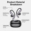 YESIDO YSP32 OWS over-ear  headphones