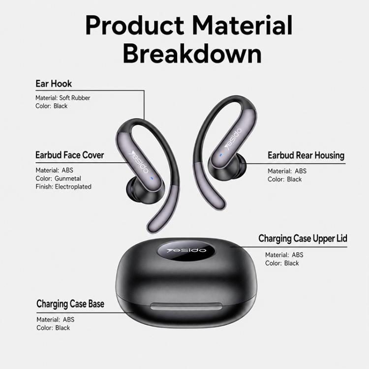 YESIDO YSP32 OWS over-ear  headphones