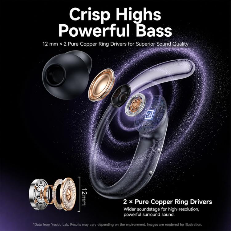 YESIDO YSP32 OWS over-ear  headphones