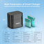GMCELL Portable Li-ion Charger Set