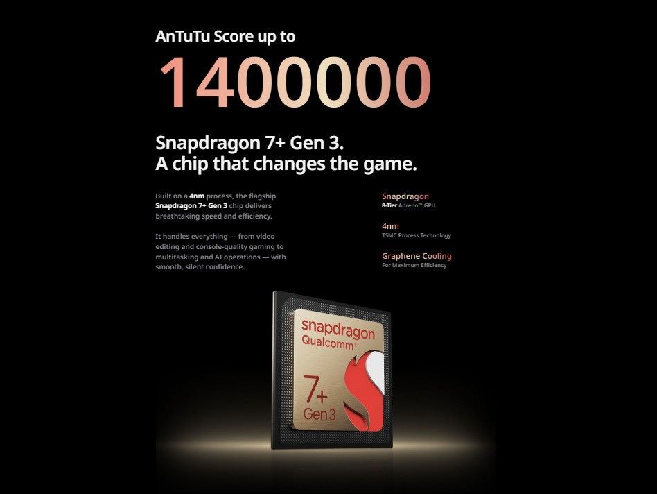 ALLDOCUBE Ultra Pad