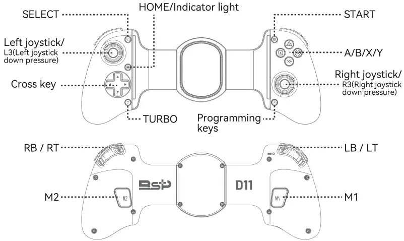 Stretching Wireless Controller BSP-D11