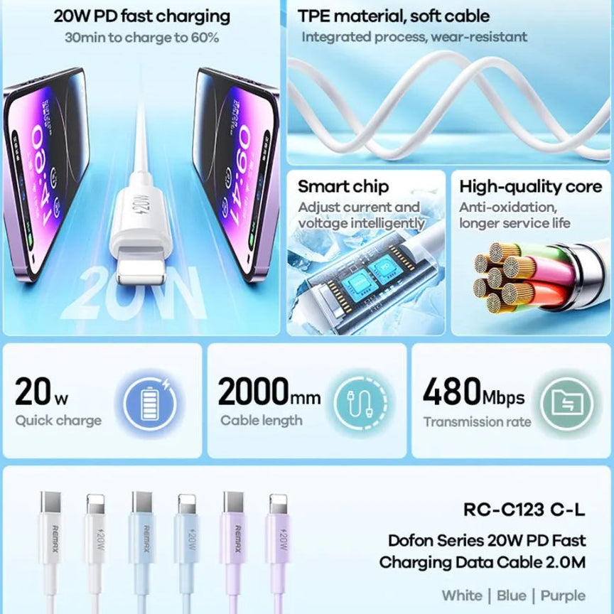 REMAX Dofon Series 30W PD Fast Charging  Data Cable 2M  RC-C123 C-L