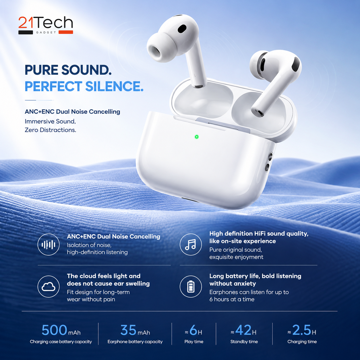REMAX ANC+ENC Noise Cancelling Bluetooth Wireless Earbuds PD-BT710