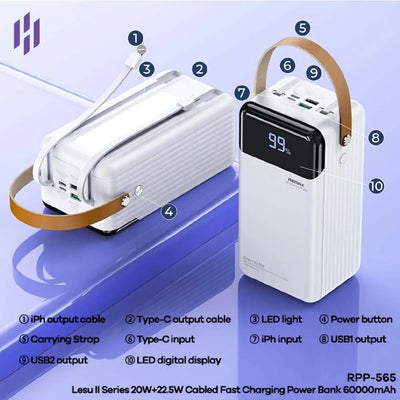 REMAX 60,000mAh RPP-565