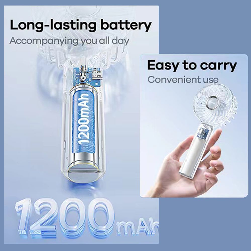 REMAX Transparent Handheld Fan RS-SF01