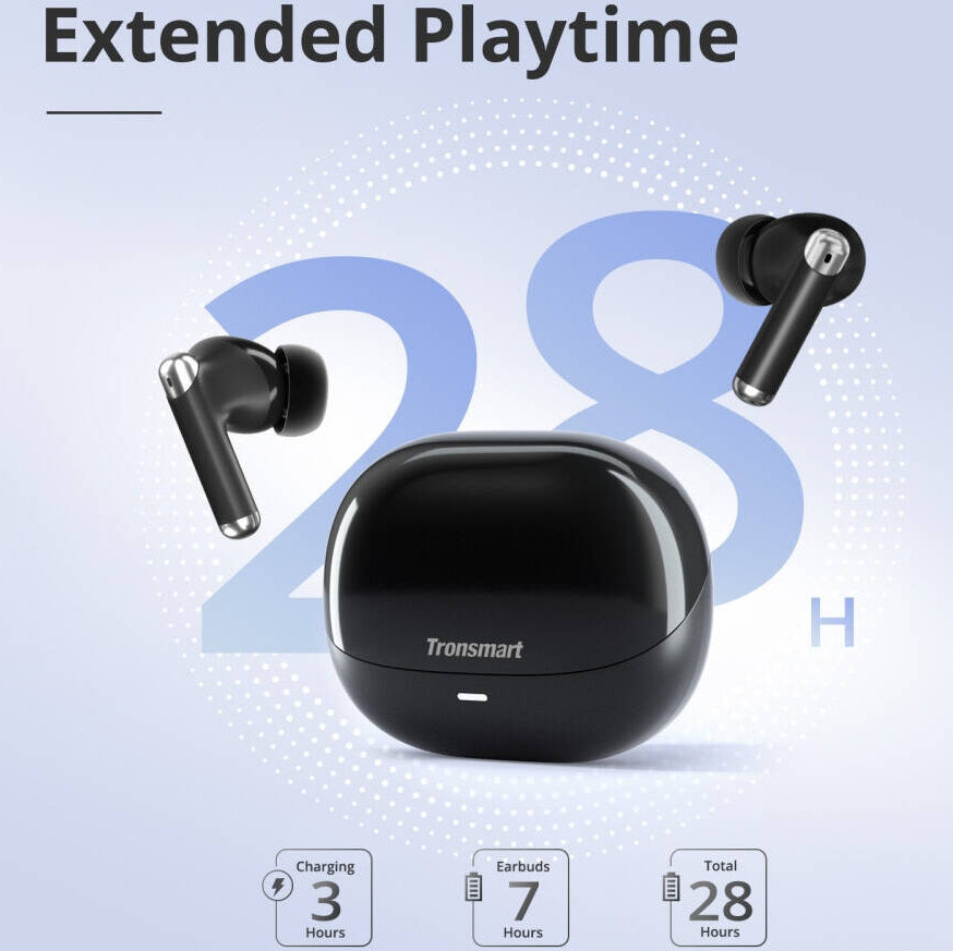Tronsmart Sounfii R4 ENC Earphones