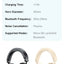 AWEI AT16 True Wireless Headphone