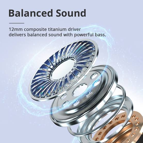 Tronsmart Sounfii R4 ENC Earphones
