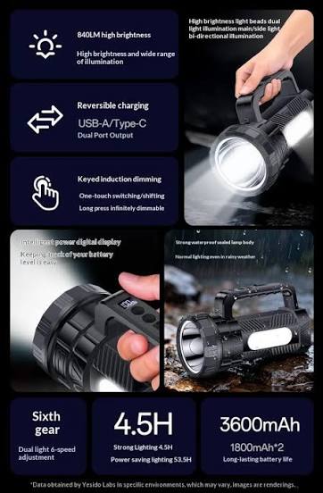 YESIDO TC12 Handheld Led Searchlight