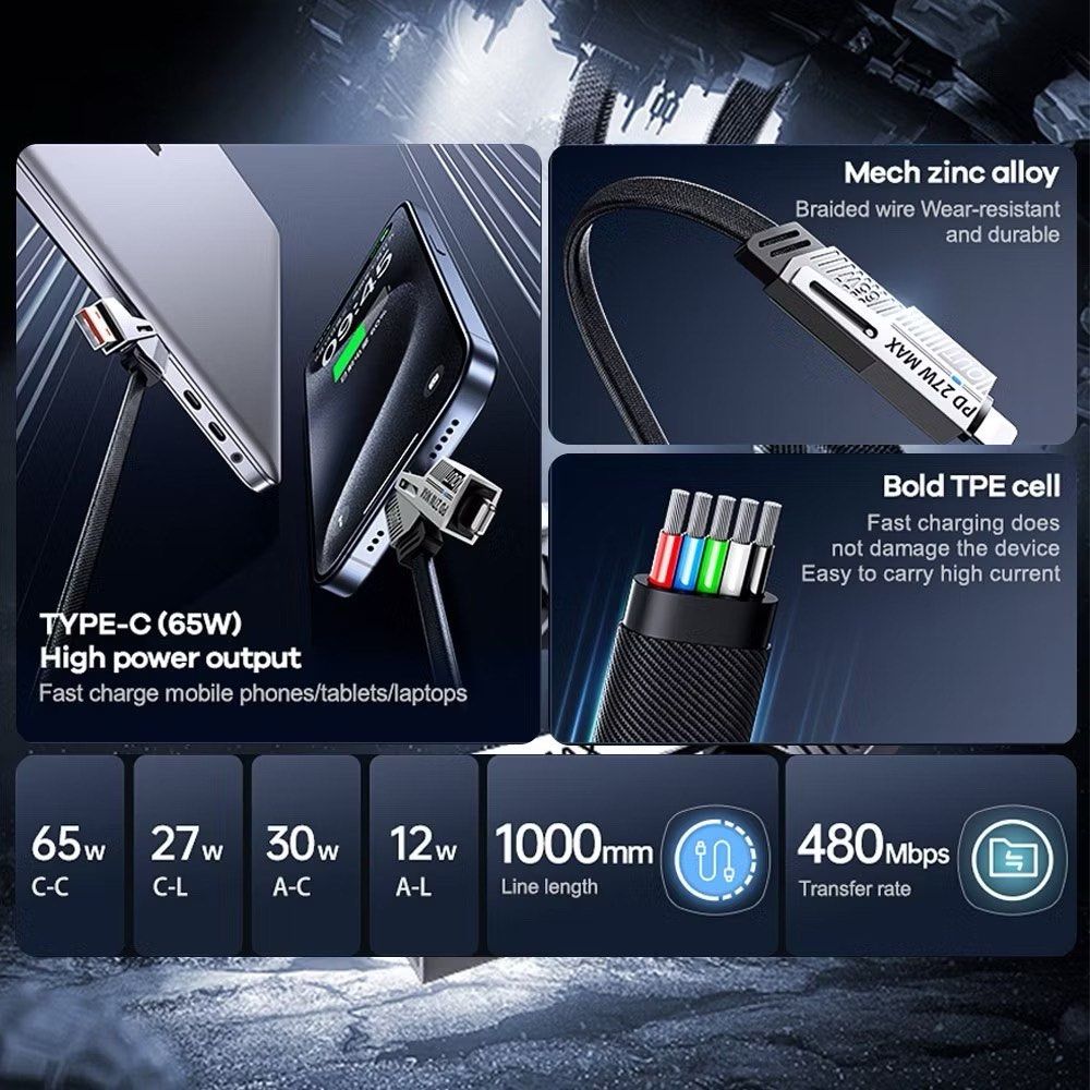 REMAX 65W RC-189