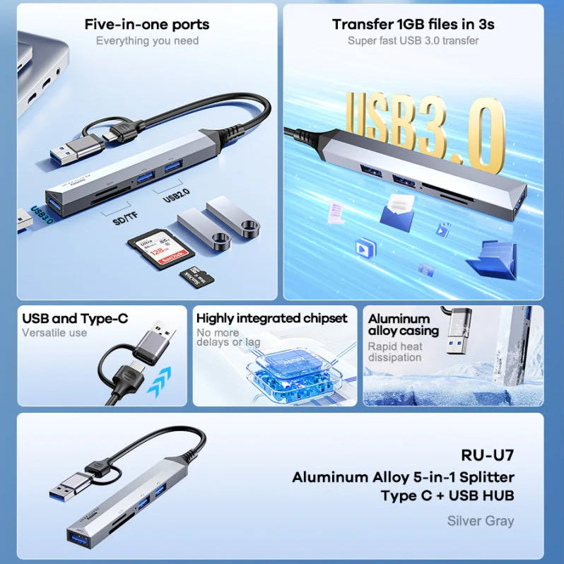 REMAX 5-in-1 Multi-Port USB & Type-C Docking Hub RU-U7