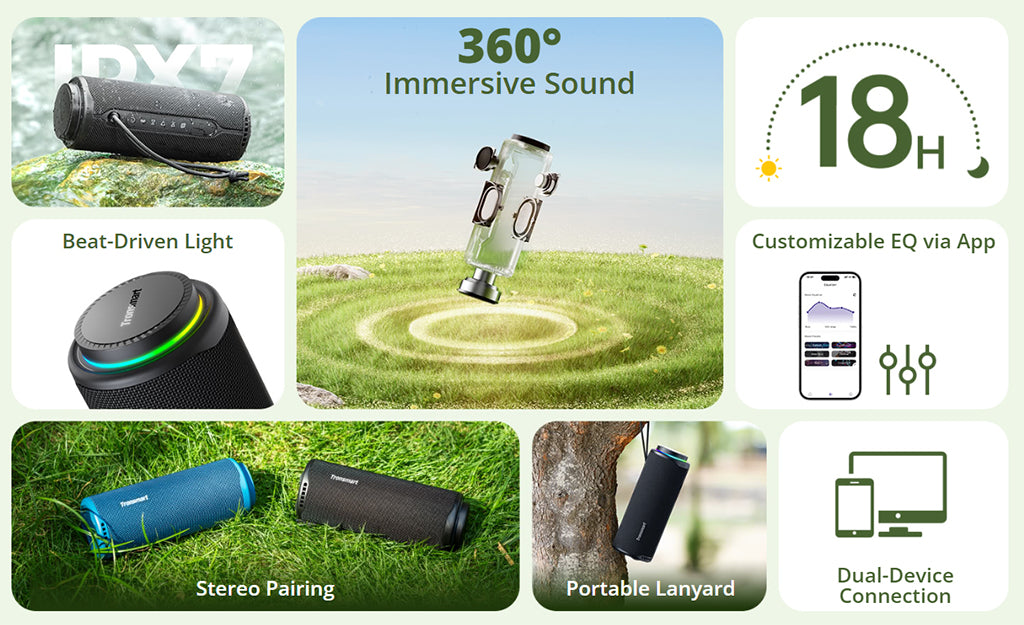Tronsmart T8 Portable Outdoor Speaker