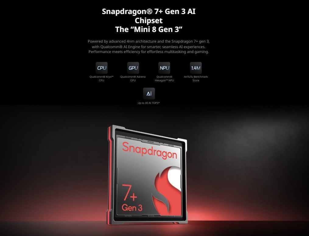 ALLDOCUBE iPlay 70 Mini Ultra